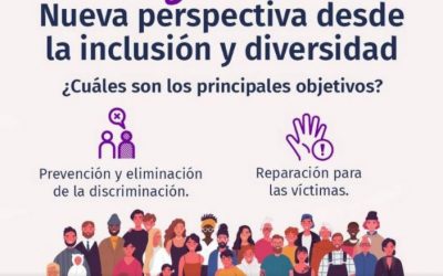 Ley Antidiscriminación: Organizaciones de la sociedad civil impulsan red de trabajo para reformarla