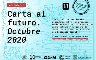Carta al Futuro. Octubre 2020: Museo de la Memoria y GAM lanzan exposición a un año del Estallido Social