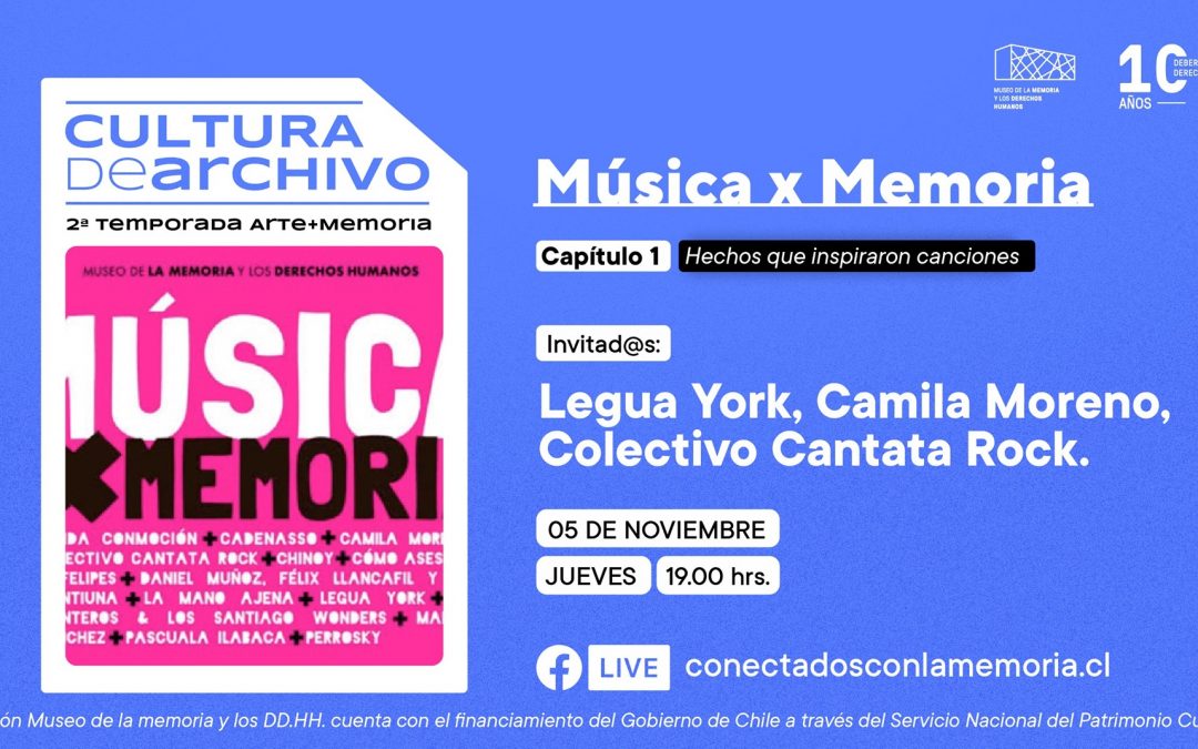 Cultura de archivo | Música x Memoria